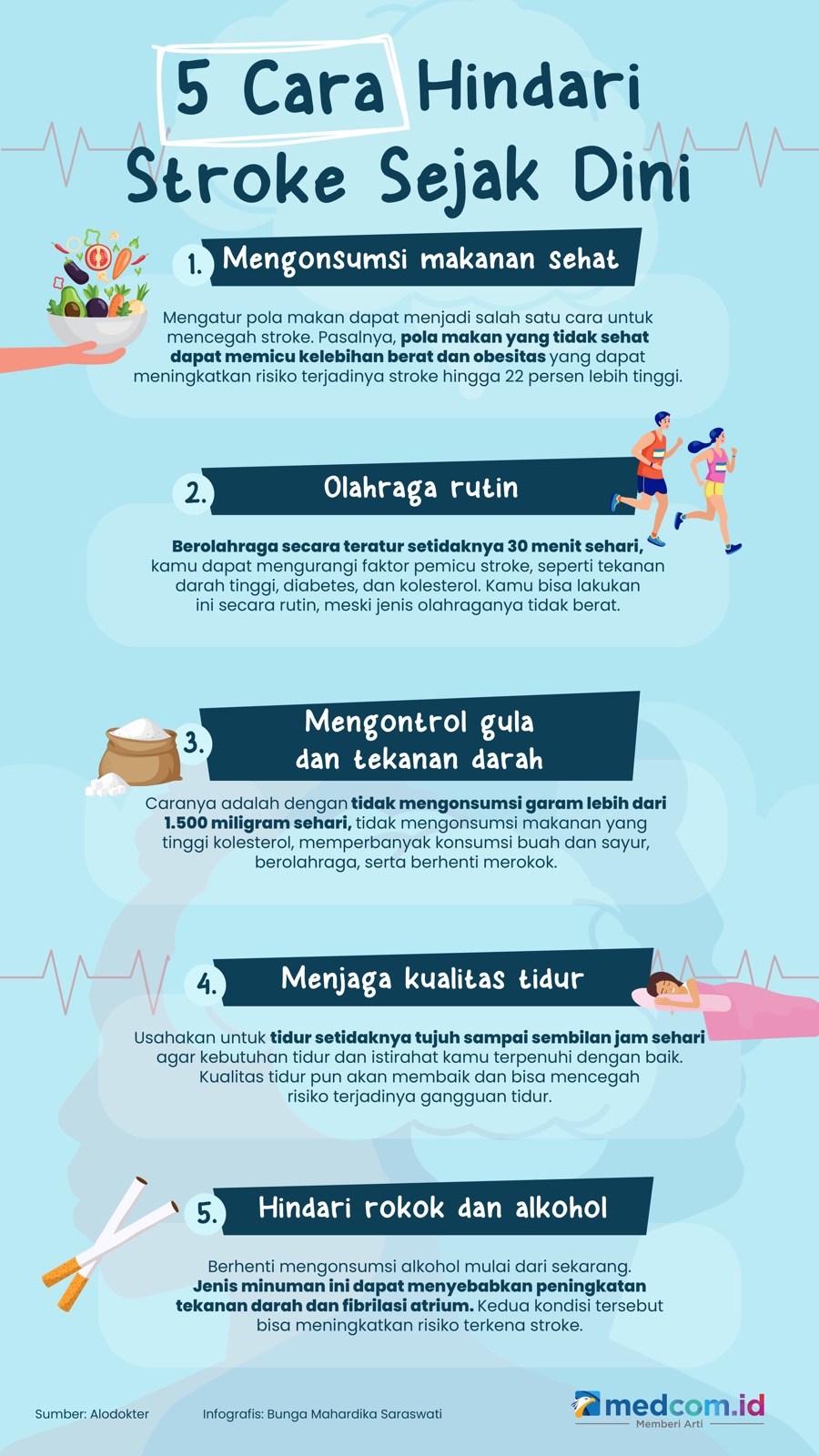 5 Cara Hindari Stroke Sejak Dini