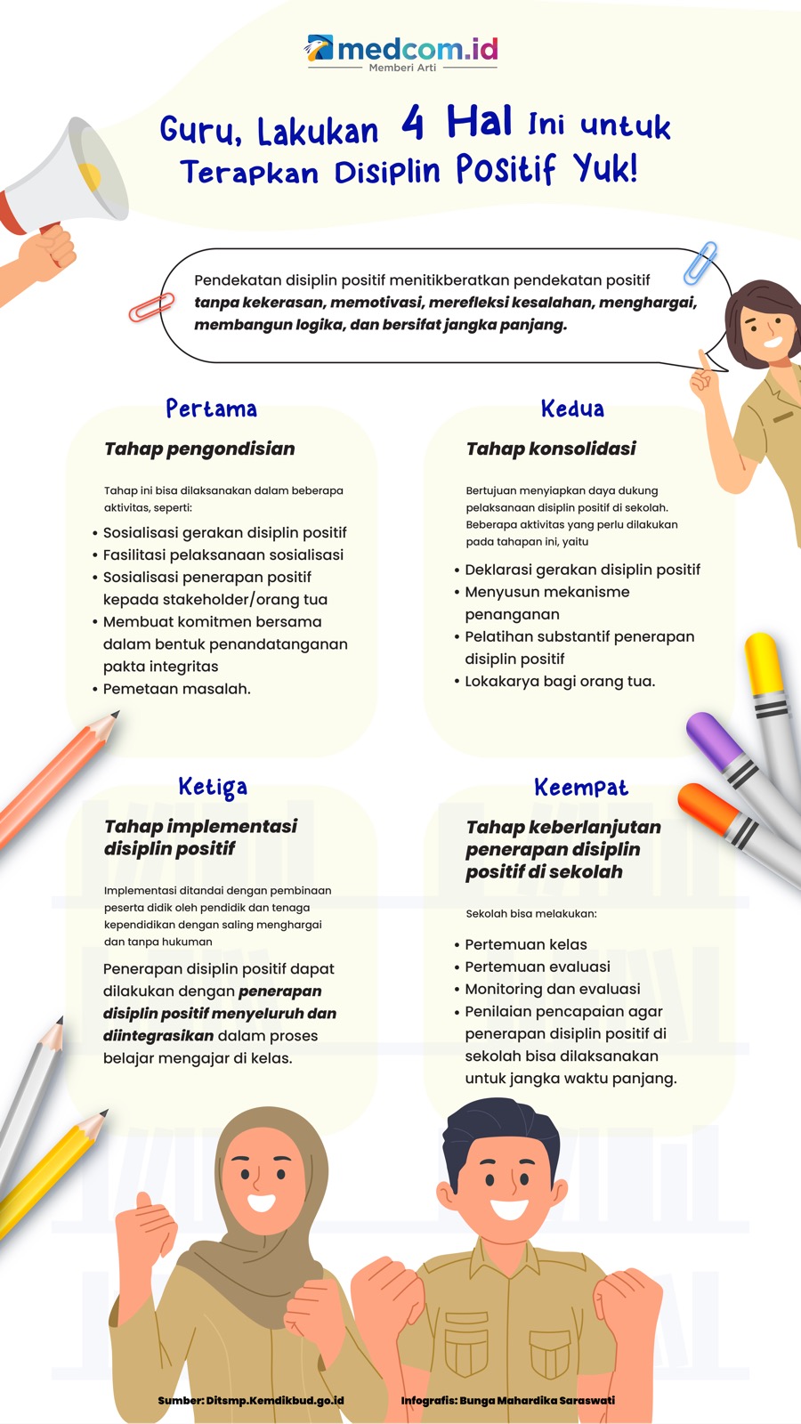 Guru, Lakukan 4 Hal Ini untuk Terapkan Disiplin Positif Yuk!