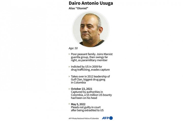 Usuga adalah orang paling dicari di Kolombia sampai kemudian ditangkap pada Oktober 2021 di barat laut negara itu setelah operasi militer besar-besaran.