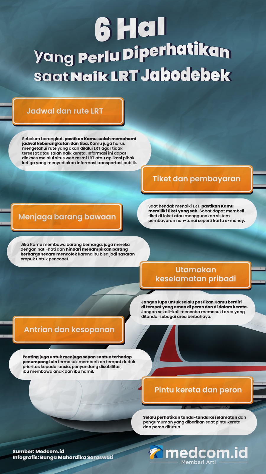 6 Hal yang Perlu Diperhatikan saat Naik LRT Jabodebek
