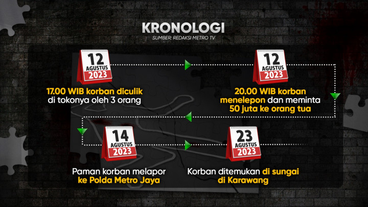 Lagi, Oknum TNI Lakukan Kekerasan ke Warga Sipil