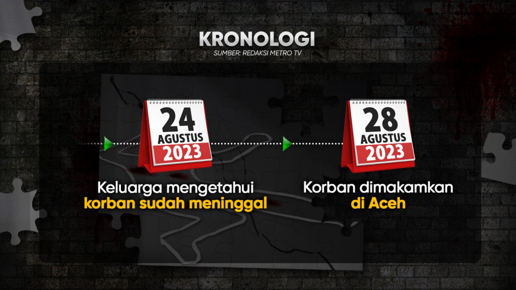 Lagi, Oknum TNI Lakukan Kekerasan ke Warga Sipil