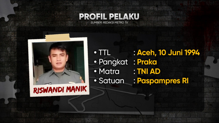 Lagi, Oknum TNI Lakukan Kekerasan ke Warga Sipil