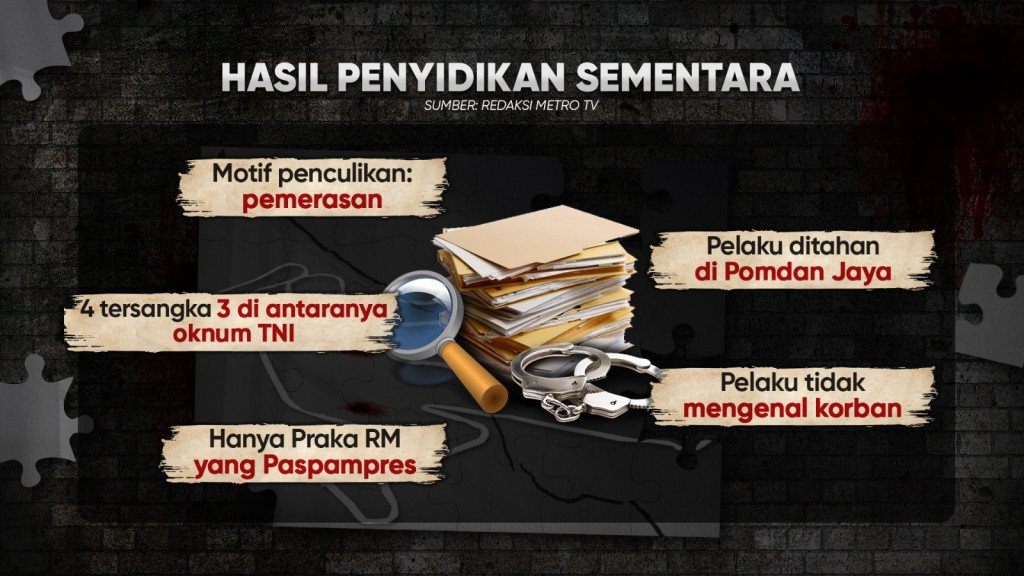 Lagi, Oknum TNI Lakukan Kekerasan ke Warga Sipil