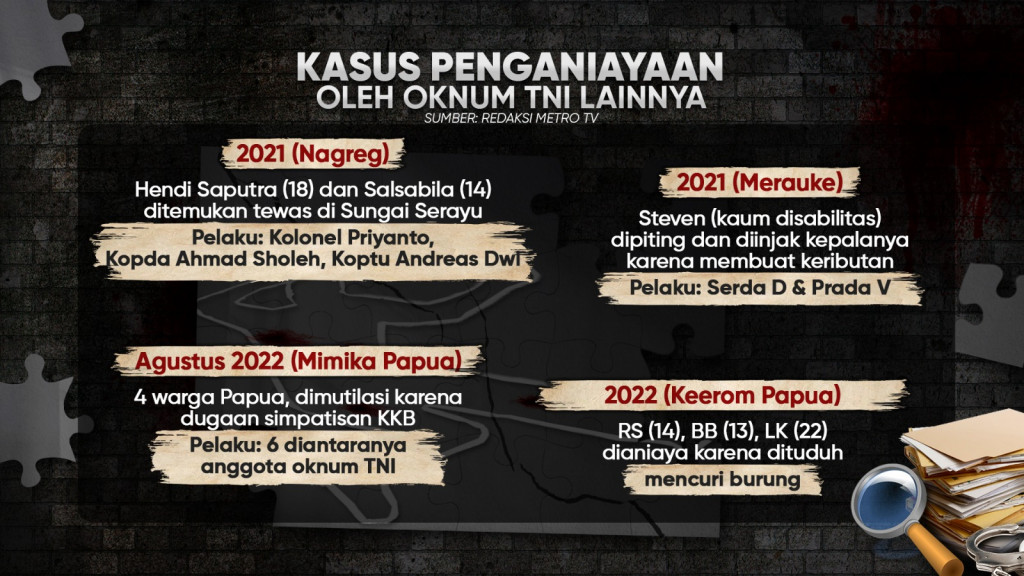 Lagi, Oknum TNI Lakukan Kekerasan ke Warga Sipil