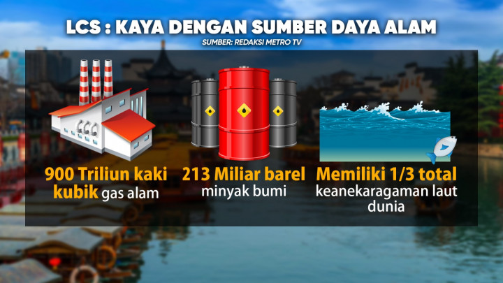 Lagi! Tiongkok Perbesar Klaim di Laut China Selatan