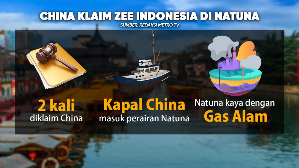 Lagi! Tiongkok Perbesar Klaim di Laut China Selatan