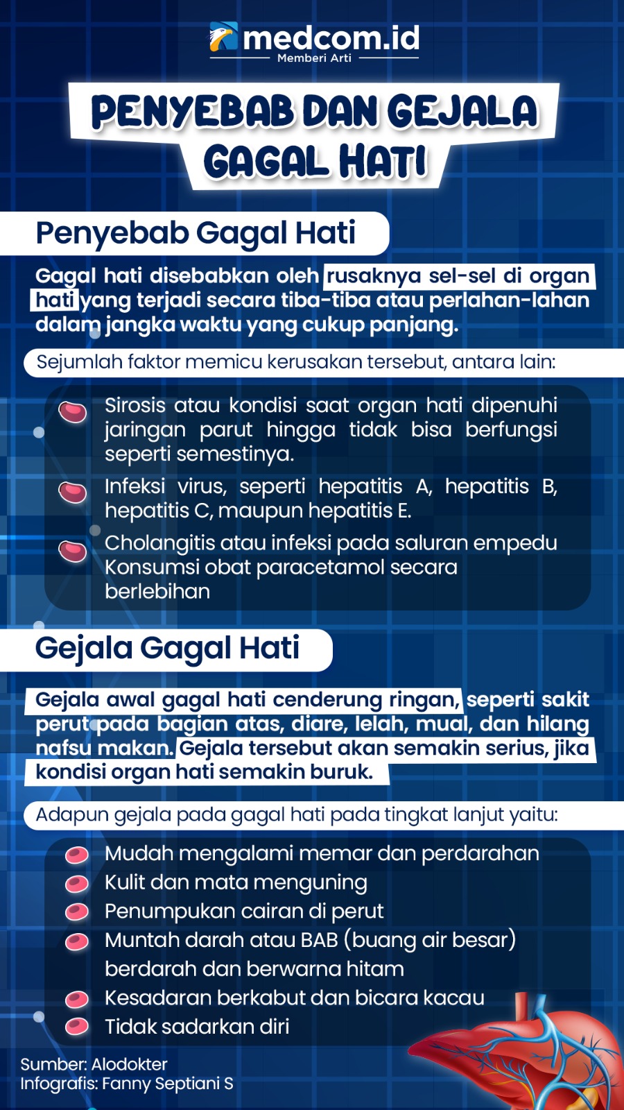 Penyebab dan Gejala Gagal Hati