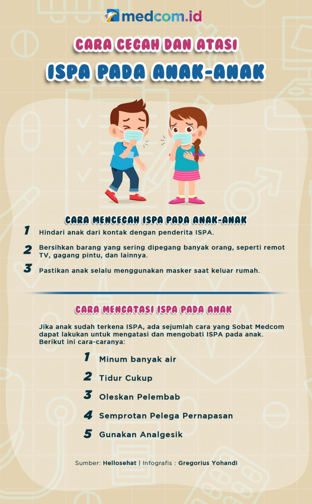 Cara Cegah dan Atasi ISPA pada Anak-Anak