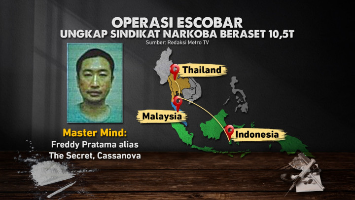 Operasi Eskobar Ungkap Sindikat Narkoba Beraset Rp10,5 Triliun