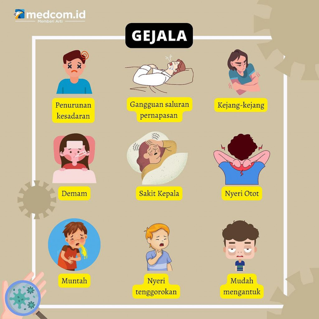 Kenali Gejala dan Cara Pencegahan Virus Nipah