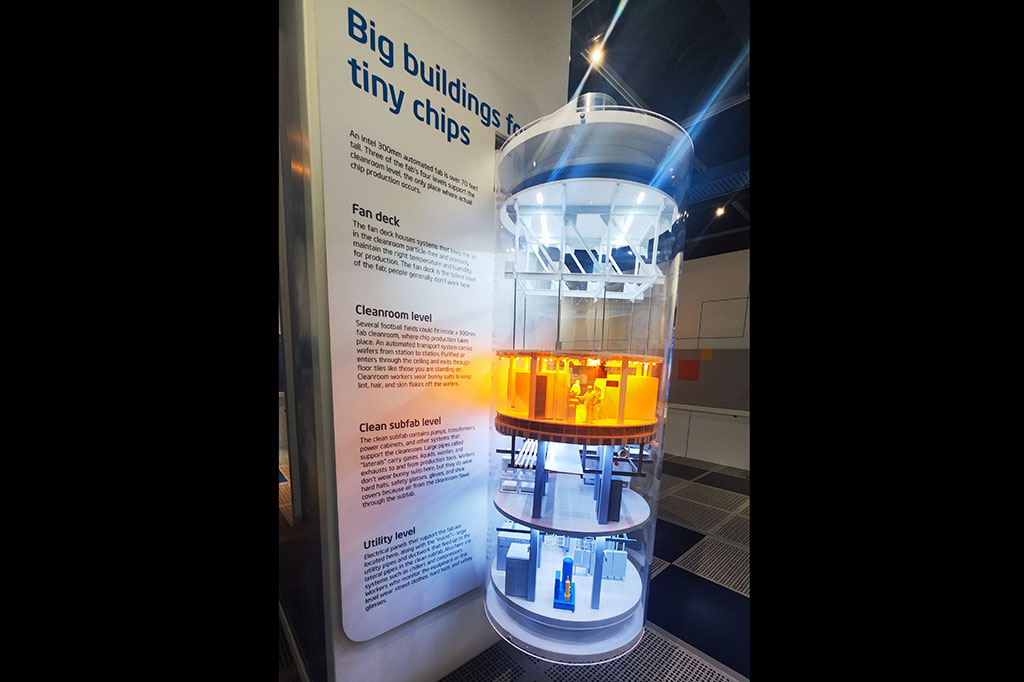 Pakaian yang digunakan tim Intel dalam fasilitas produksi prosesor dan replika bangunan produksi prosesor yang dibagi menjadi beberapa area.
