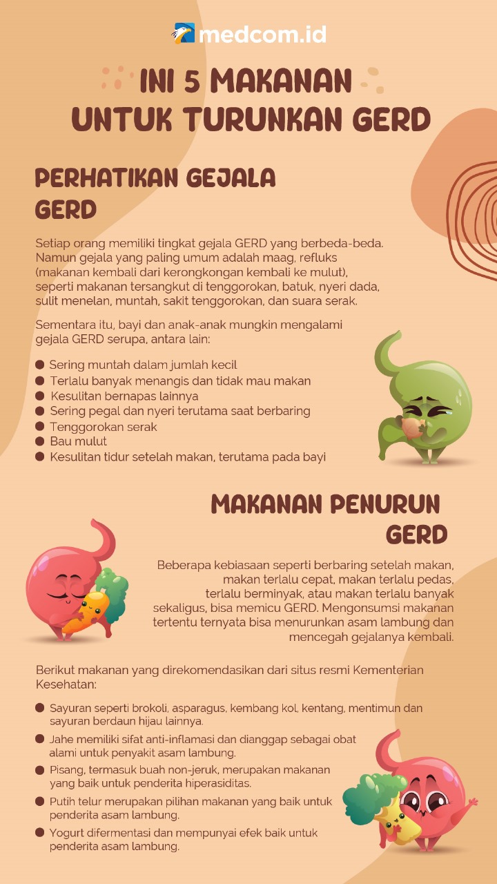 Ini 5 Makanan untuk Turunkan GERD