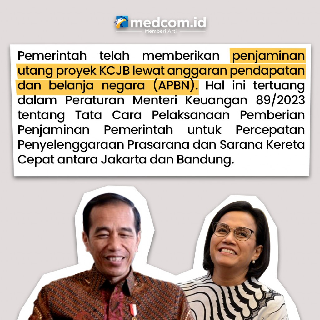 Kereta Cepat Jakarta-Bandung Jebakan Utang Tiongkok?