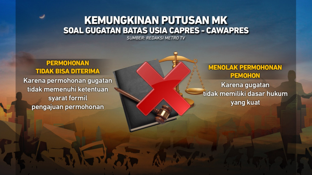 Daftar Gugatan Batas Usia Capres-Cawapres yang Dibacakan MK Hari Ini