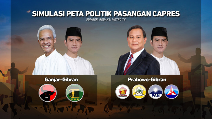 MK Tolak Batas Usia Capres-Cawapres 35 Tahun