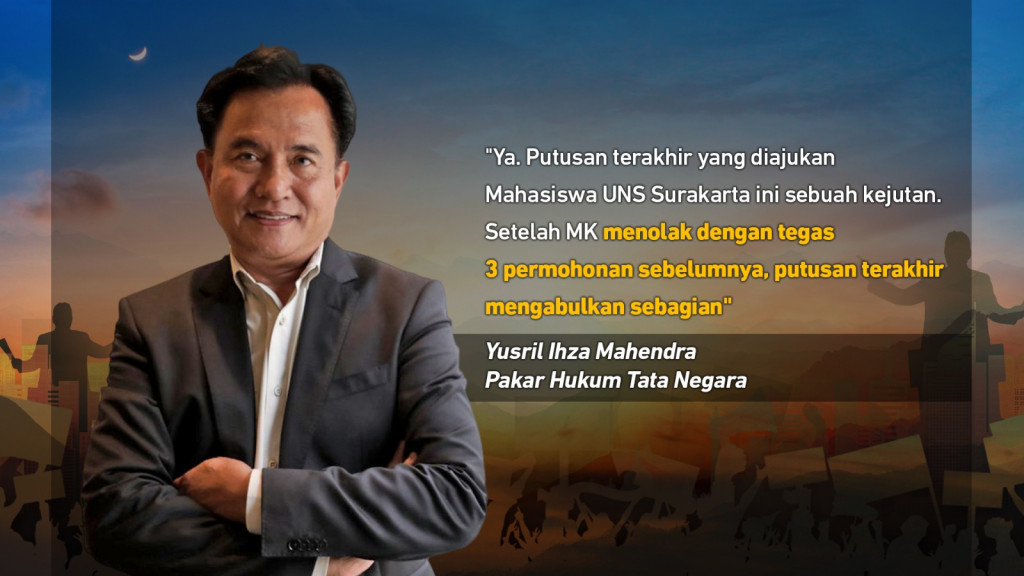 MK Tolak Batas Usia Capres-Cawapres 35 Tahun