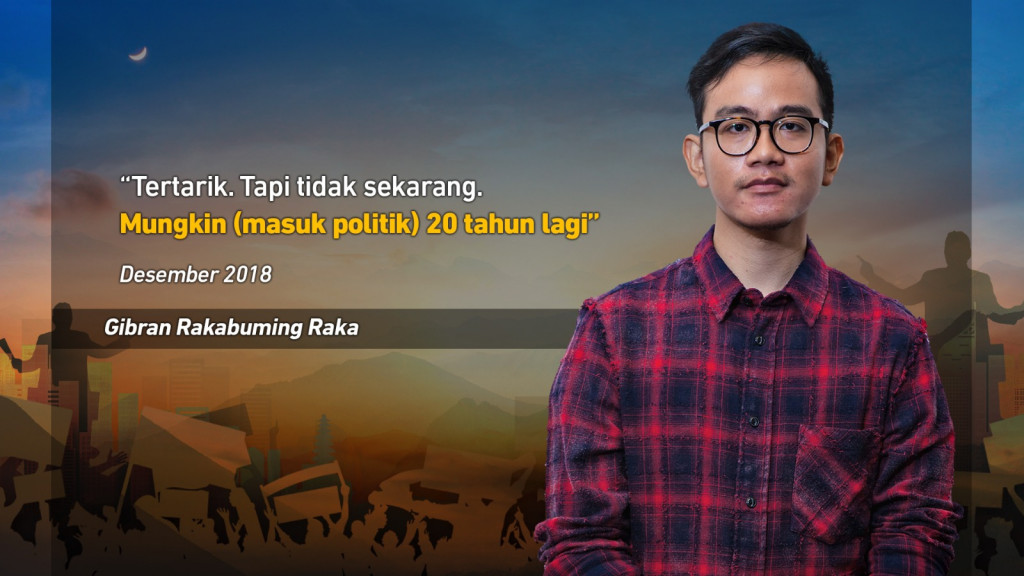 MK Tolak Batas Usia Capres-Cawapres 35 Tahun
