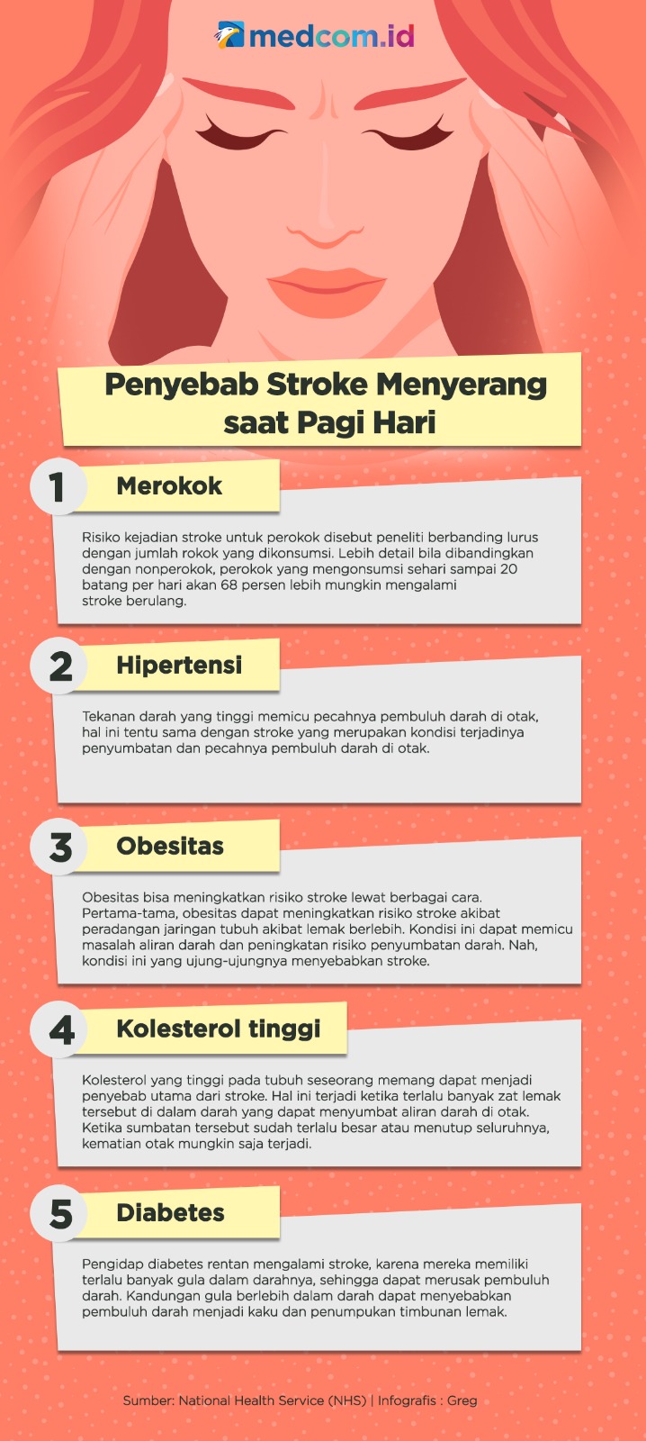 Penyebab Stroke Menyerang saat Pagi Hari