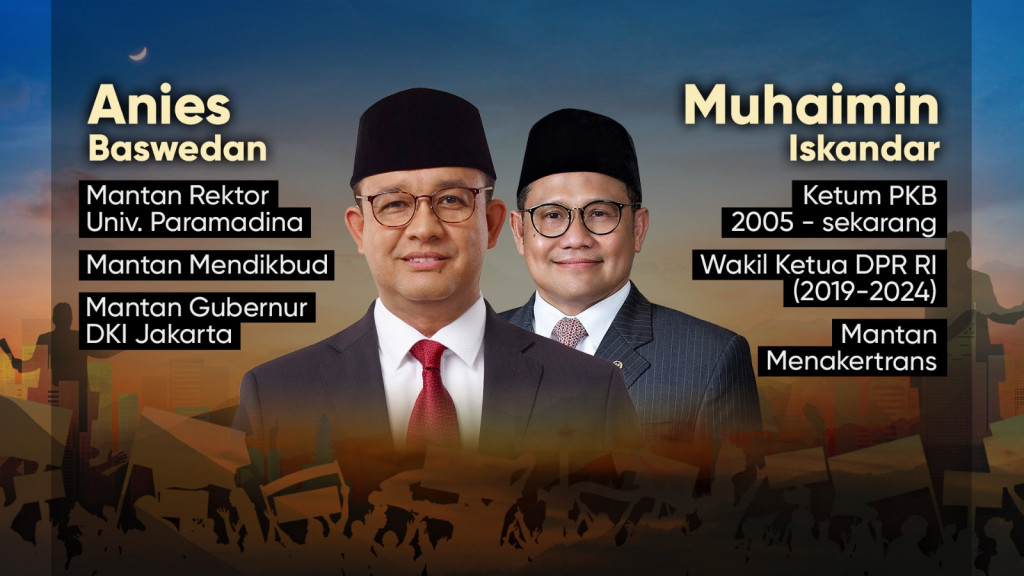 Pilpres 2024: Menanti Pasangan Prabowo