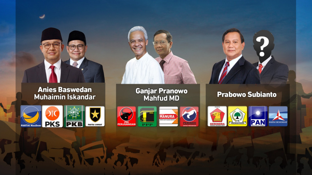 Pilpres 2024: Menanti Pasangan Prabowo