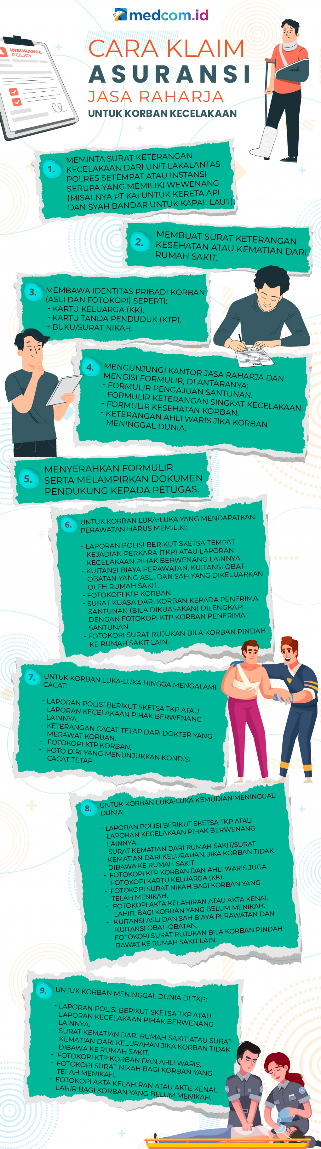 Cara Klaim Asuransi Jasa Raharja untuk Korban Kecelakaan KA