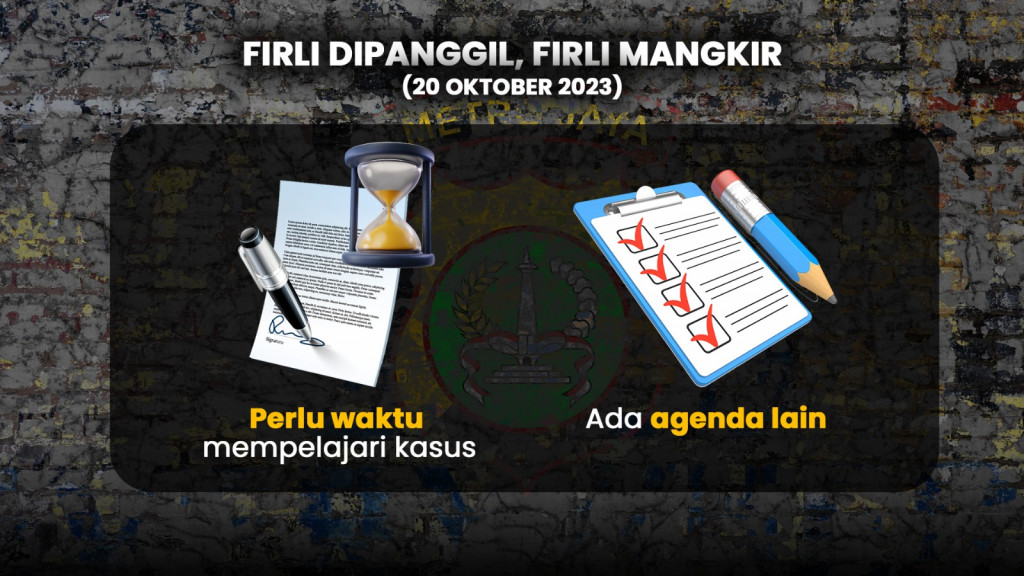 Firli Dipanggil, Firli Mangkir