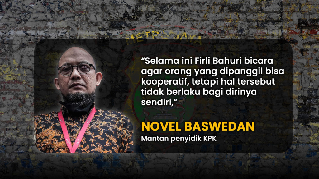 Firli Dipanggil, Firli Mangkir