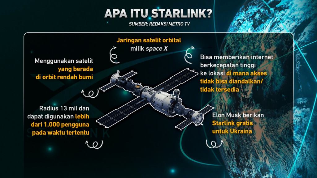 Elon Musk Janji Sediakan Internet di Gaza