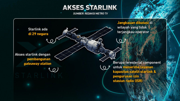Elon Musk Janji Sediakan Internet di Gaza