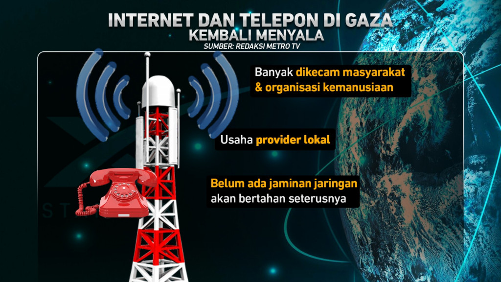 Elon Musk Janji Sediakan Internet di Gaza
