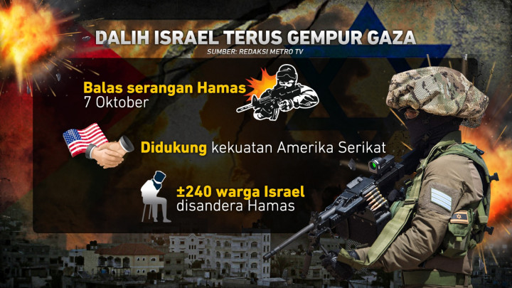 Sebulan Serang Gaza, Israel Enggan Gencatan Senjata
