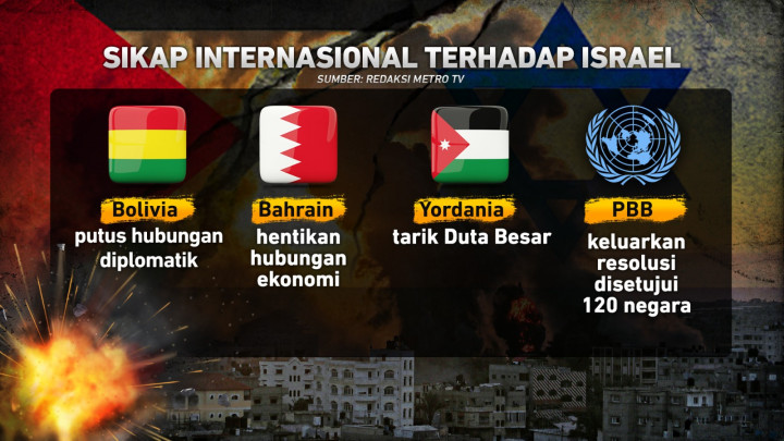 Sebulan Serang Gaza, Israel Enggan Gencatan Senjata