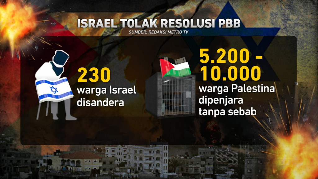 Sebulan Serang Gaza, Israel Enggan Gencatan Senjata