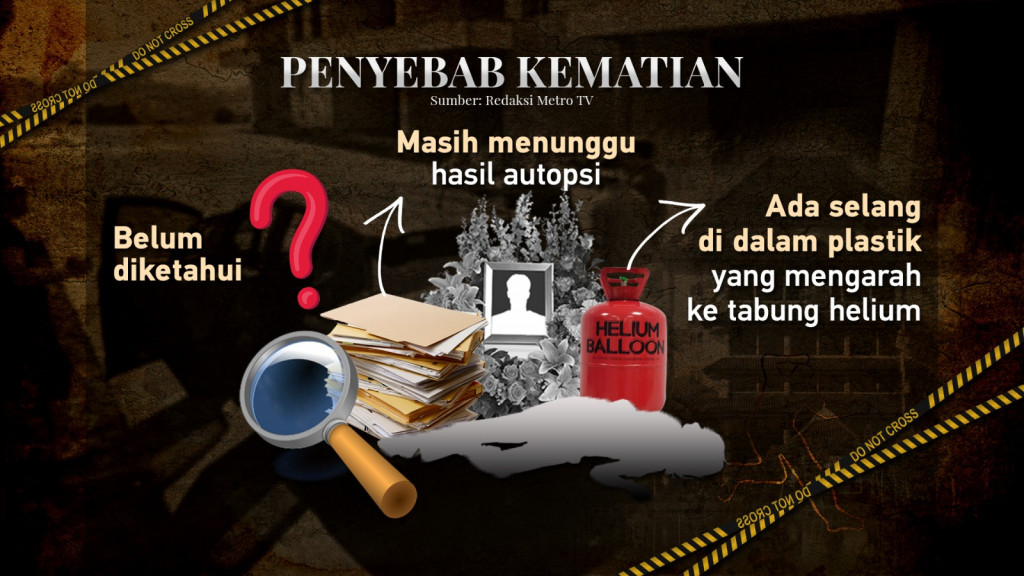 Tewasnya Mahasiswi Unair di Dalam Mobil