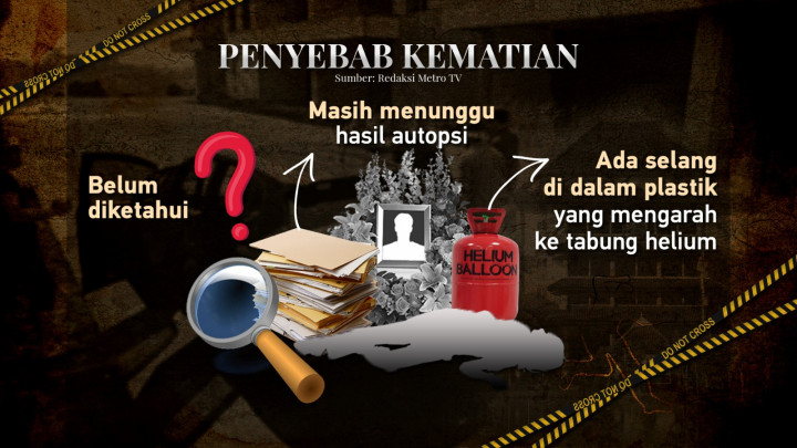 Tewasnya Mahasiswi Unair di Dalam Mobil