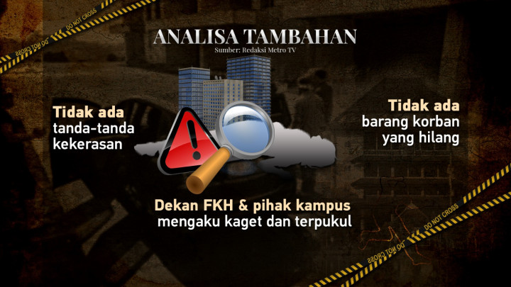 Tewasnya Mahasiswi Unair di Dalam Mobil