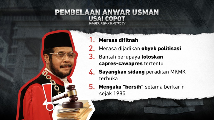 Terbukti Langgar Kode Etik, Ketua MK Dicopot