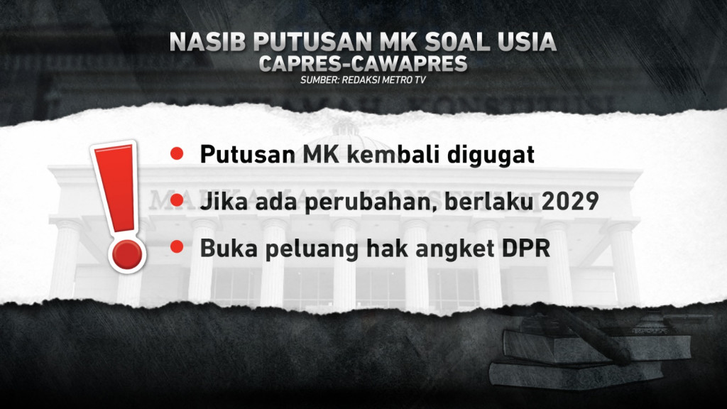 Terbukti Langgar Kode Etik, Ketua MK Dicopot