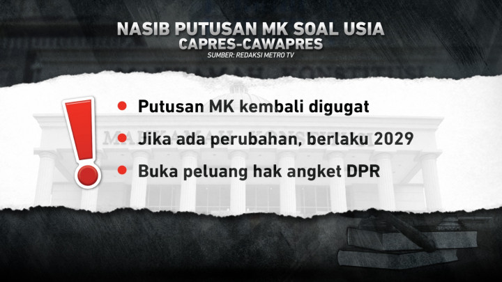 Terbukti Langgar Kode Etik, Ketua MK Dicopot