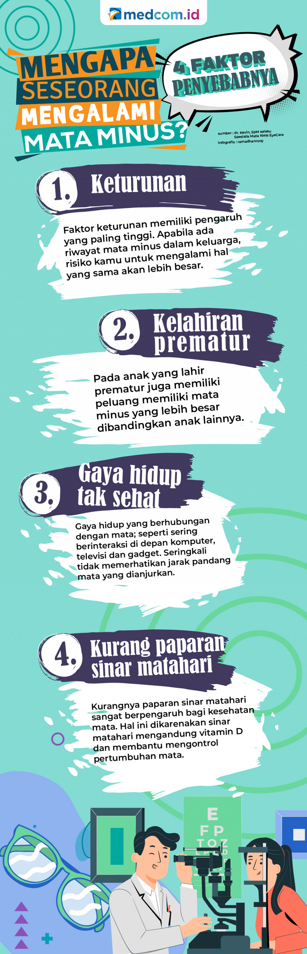 4 Faktor Penyebab Mata Minus