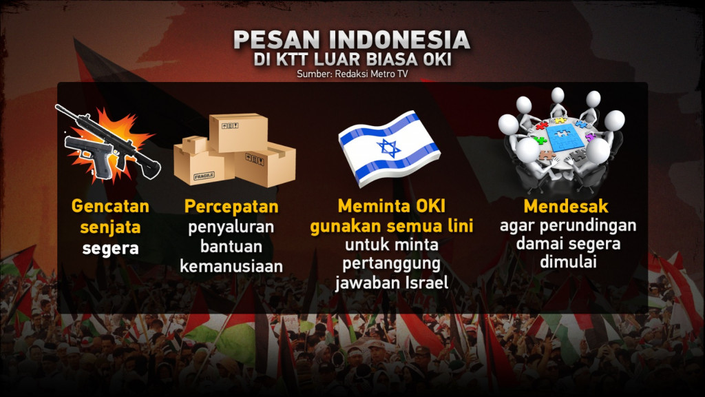 Kiprah Indonesia dalam Usaha Menyelesaikan Konflik Israel-Palestina