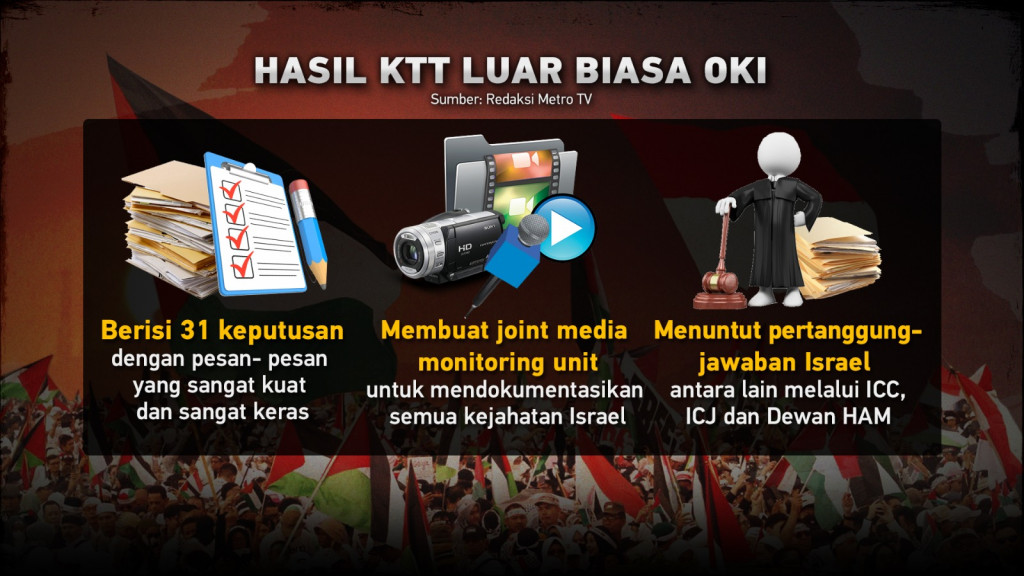 Kiprah Indonesia dalam Usaha Menyelesaikan Konflik Israel-Palestina