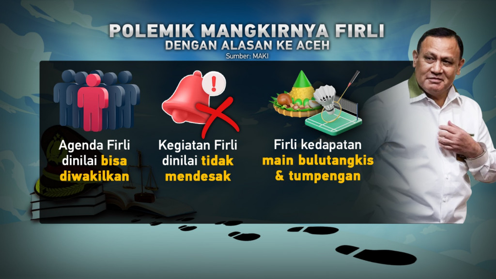 Manuver Firli Bahuri Mangkir