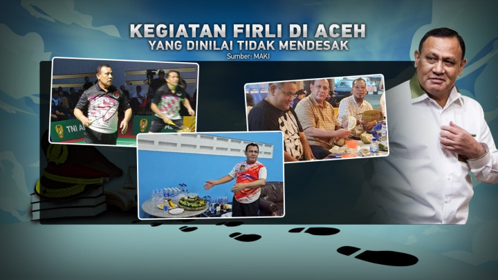 Manuver Firli Bahuri Mangkir