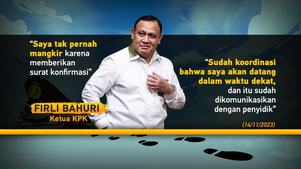 Manuver Firli Bahuri Mangkir