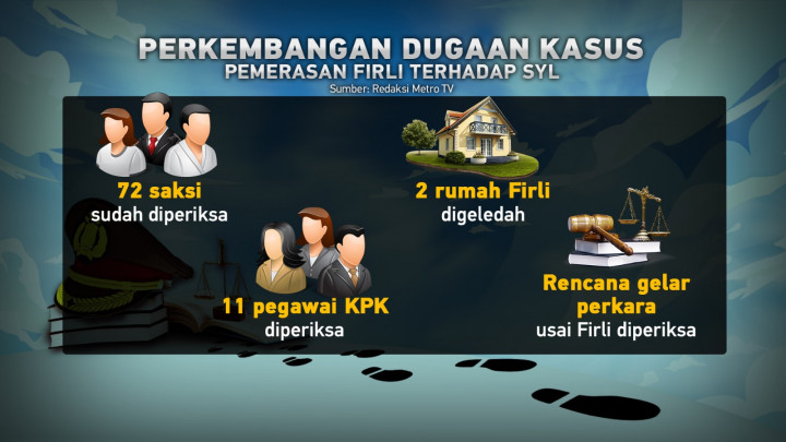 Manuver Firli Bahuri Mangkir