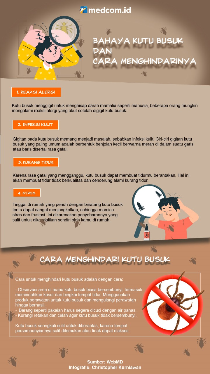 Bahaya Kutu Busuk dan Cara Menghindarinya