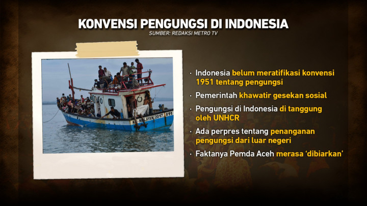 Polemik Kedatangan Pengungsi Rohingya ke Indonesia