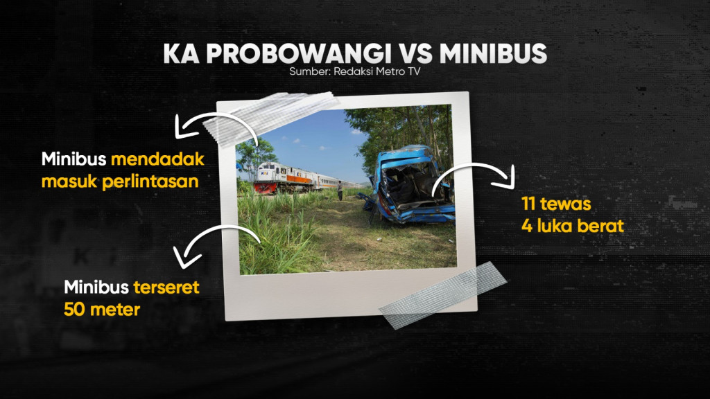 Tragedi KA Probowangi Vs Minibus